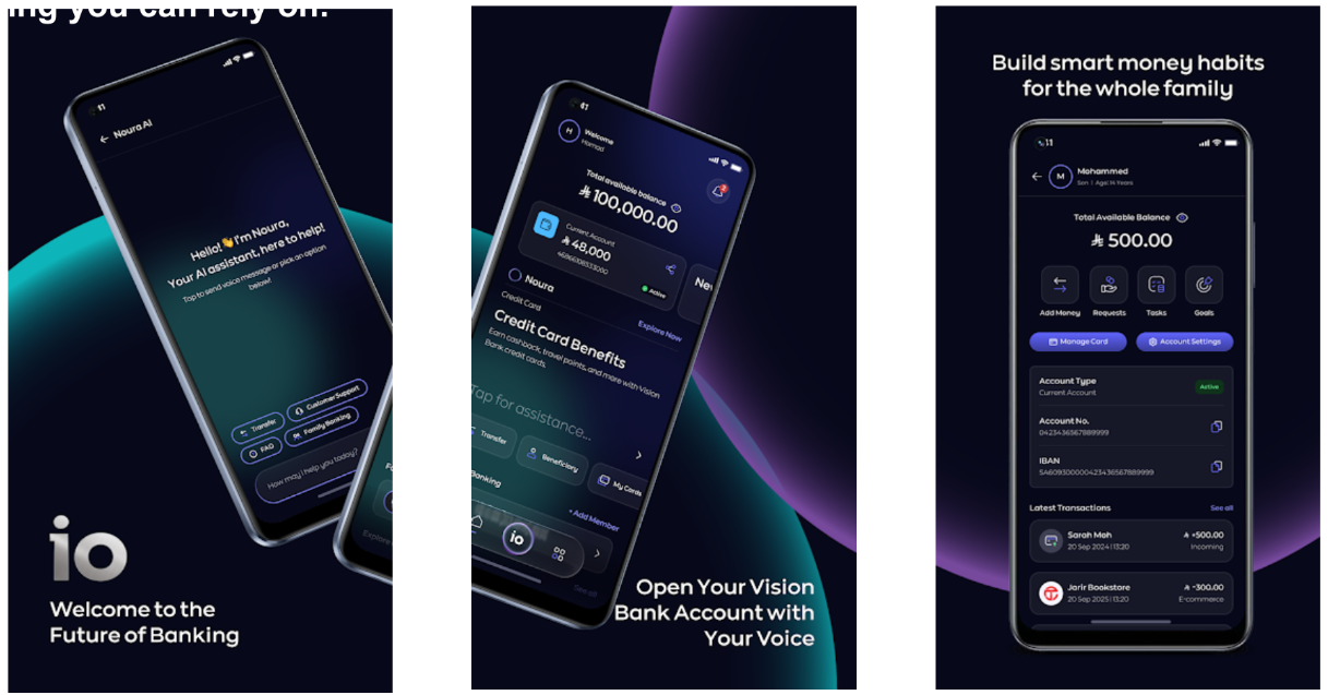 Vision Bank SA Case Study